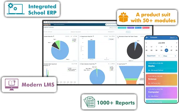 HRM And ERP Solutions